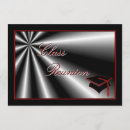 Recherche de réunion scolaire invitations Université
