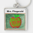 Search for red back keychains Back to school