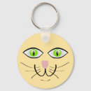 Search for cartoon face keychains Cute