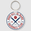 Search for baseball coach keychains High school