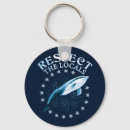 Recherche de dauphin bleu porteclés Vie marine