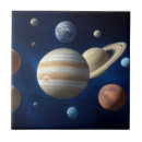 Recherche de solaire carreaux Planètes