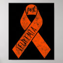 Search for chemo posters Cancer