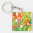 Recherche de main porteclés Floral