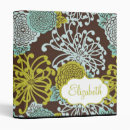 Recherche de fleur faite sur commande Bleu