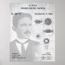 Search for electrical current posters Tesla