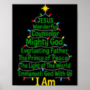 Search for childrens names posters Cute