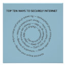 Search for top ten posters Motivational