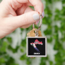 Search for croatia flag keychains Dubrovnik