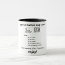 Search for butters mugs Trendy