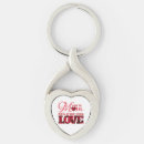 Search for cute mom keychains Mom mother mama mommy