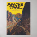 Recherche de southwestern posters Vintage