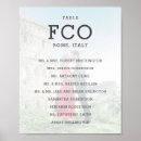 Search for guest list posters Table number