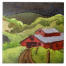 Recherche de grange rouge carreaux Pays