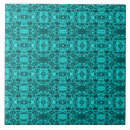 Search for kaleidoscope art tiles Green