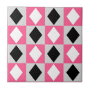 Recherche de diamant carreaux Texture