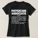 Recherche de associé tshirts Collaborateur