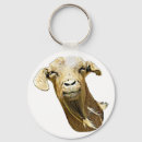Search for animal face keychains Nature