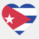 Search for cuban flag stickers World flags