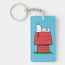 Search for dog house keychains Snoopy