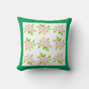 Search for retro old fashioned pillows Pink