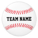 Search for baseball knobs and pulls Team