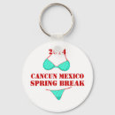 Search for cancun keychains Souvenir