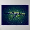 Recherche de ak47 posters Anime