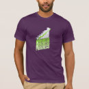 Search for work in progress clothing Motivational