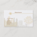 Recherche de gagnants cartes visite Ville