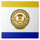 Search for city tiles Flag