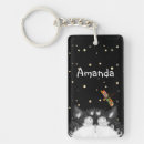 Search for tuxedo keychains Kitten