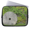 Search for vineyard electronics Europe