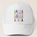 Search for curing hats Health