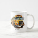 Recherche de autorisations tasses Teacher