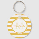 Search for golden keychains Monogrammed
