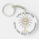 Search for eucharist keychains Monstrance