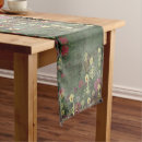 Recherche de marguerites table linges Pour eux