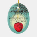 Search for fruit ornaments Baking