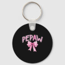 Search for girls basketball keychains Pink