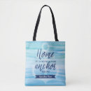 Recherche de de de canotage sacs Nautique