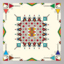 Search for repeating pattern posters Artistic