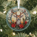 Search for deer antlers ornaments Red