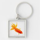 Search for goldfish square keychains Swimming