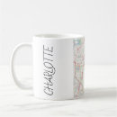 Search for geography mugs Gis