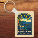 Search for amalfi keychains Souvenir