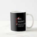 Search for https mugs Own