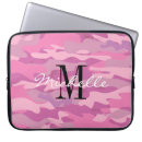 Search for army mum electronics Camo