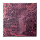 Recherche de circuit carreaux Technologie