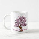 Search for tu tu mugs Jewish
